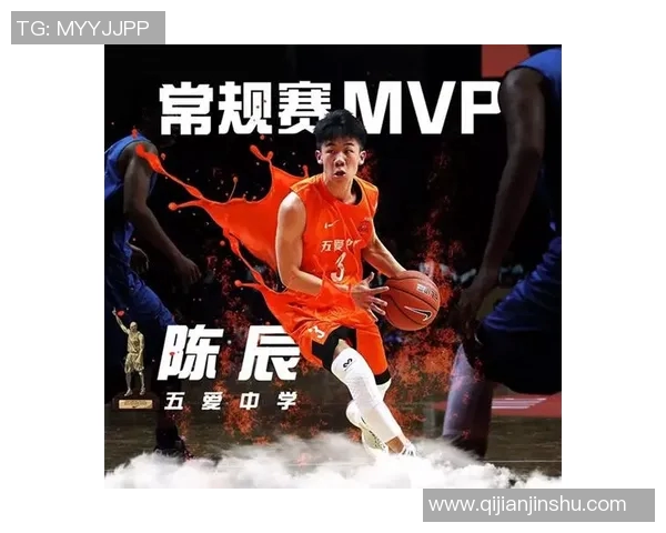 运动数据篮球意识排行榜揭晓北京篮球队荣登第五名引发热议